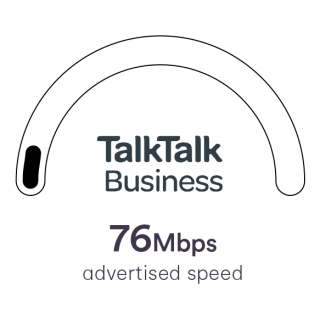 Talk Talk average speed 76Mbps