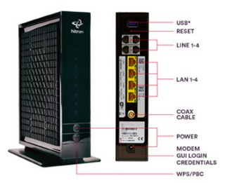 Hitron 4 port router