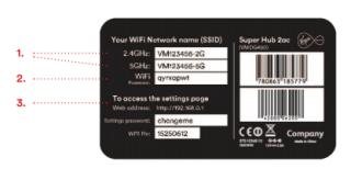 Super Hub 2ac WiFi sticker